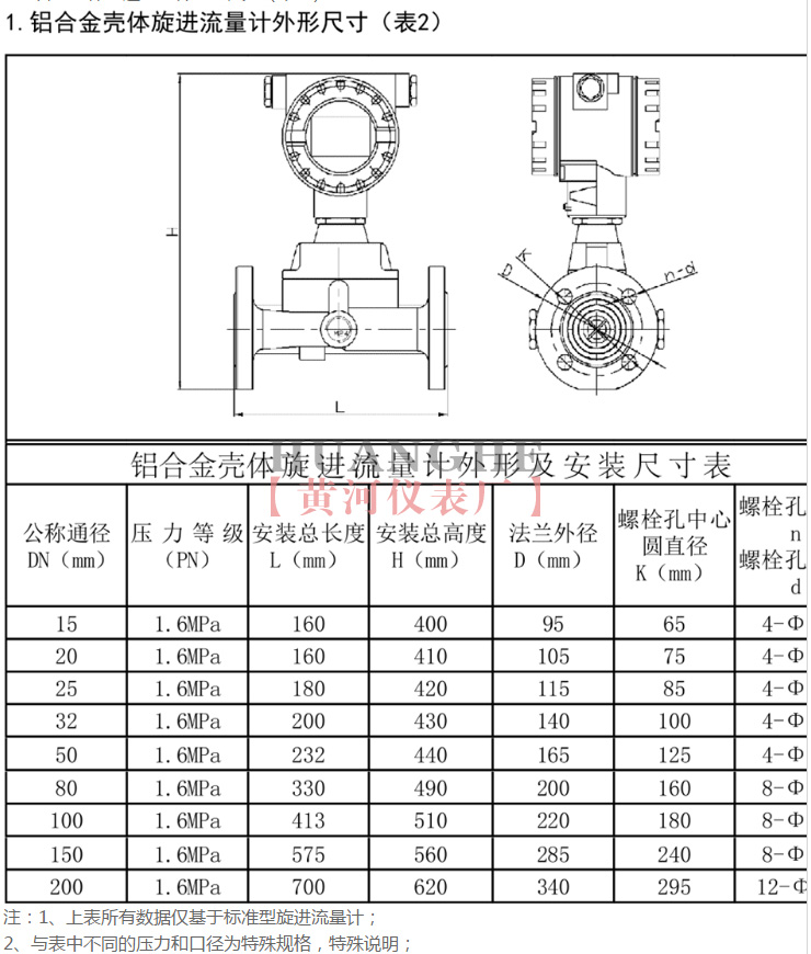 智能旋进旋涡气体流量计工作原理图