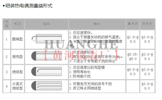 铠装热电偶